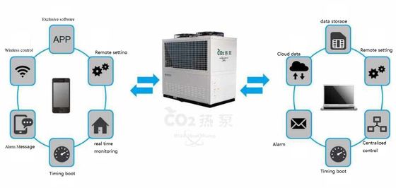 CO2 R744 Sıcak Su Evi Isıtma için Hava Kaynaklı Su Kaynaklı Isı Pompası